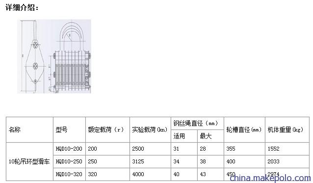 10轮吊环型起重滑车参数