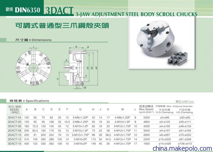 卡盘3DACT参数图