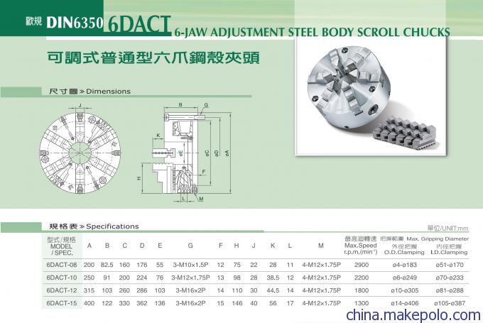 卡盘6DACT参数图