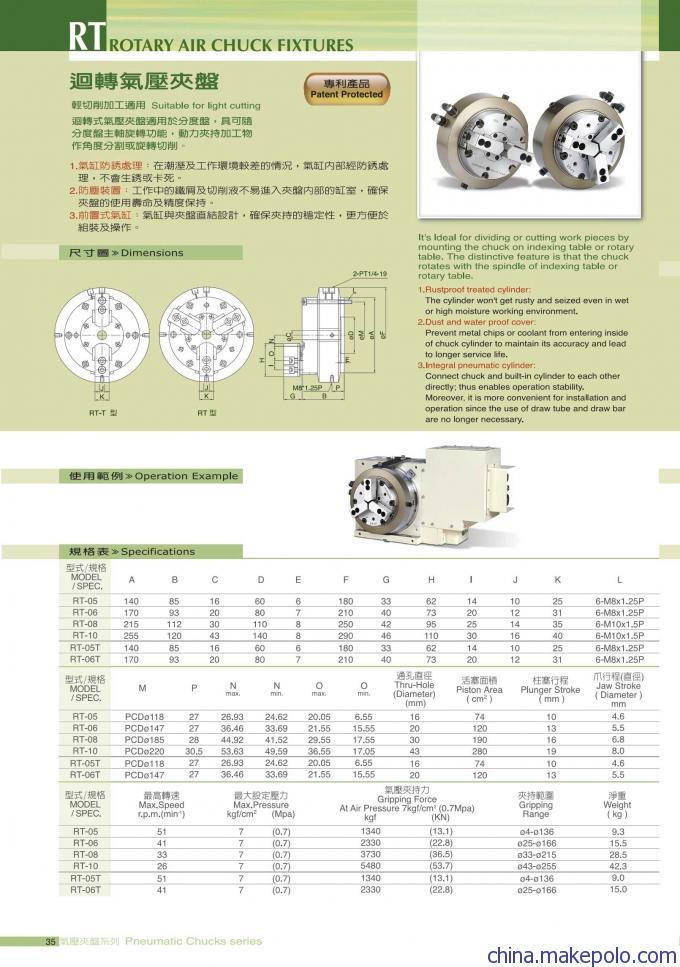 气动卡盘RT参数图
