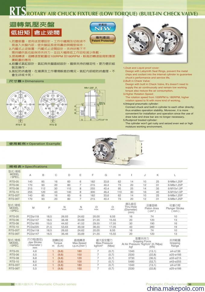 气动卡盘RTS参数图