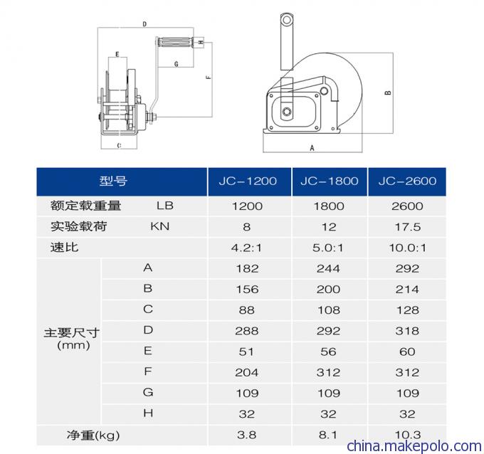 麦克手摇绞盘