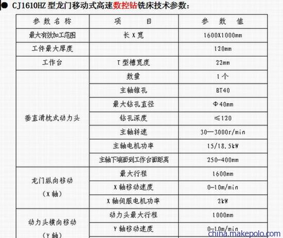 CJ1610HZ型高速数控钻铣床技术参数