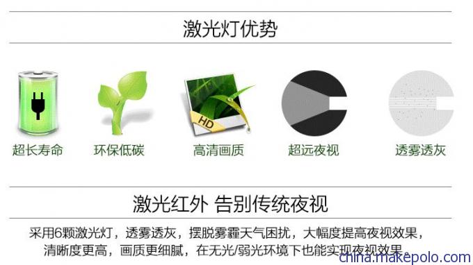 深圳无线视频监控 深圳无线视频监控