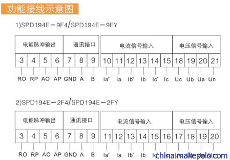 PA194I-AX4