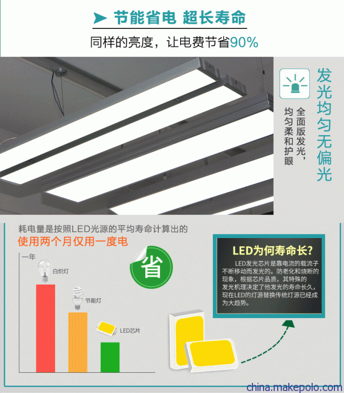 光柏士写字楼LED吊线灯 T8LED吊灯  铝材吊线灯厂家