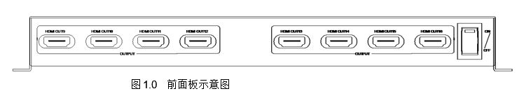 hdmi分配器1x16哪家最便宜？