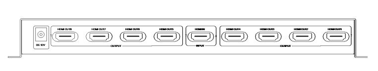 16 port hdmi splitter 1x16 how much