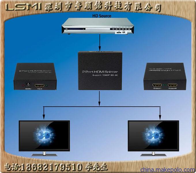 HDMI分配器连接图