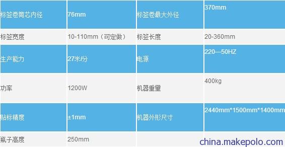 双面贴标机