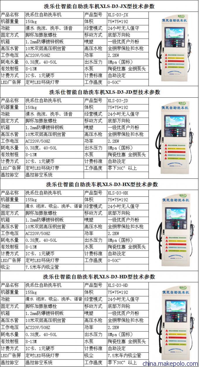 洗乐仕自助洗车机各型号的技术参数--多功能汽车清洗设备