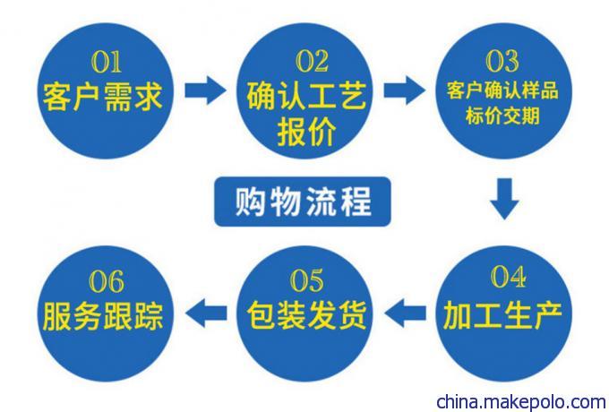 廊坊防火模块 A级膨胀型阻火模块价格 隆泰鑫博优质防火材料