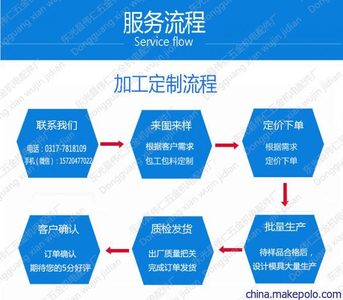 弹性元件 人字型恒力压簧 不锈钢恒压式弹簧夹