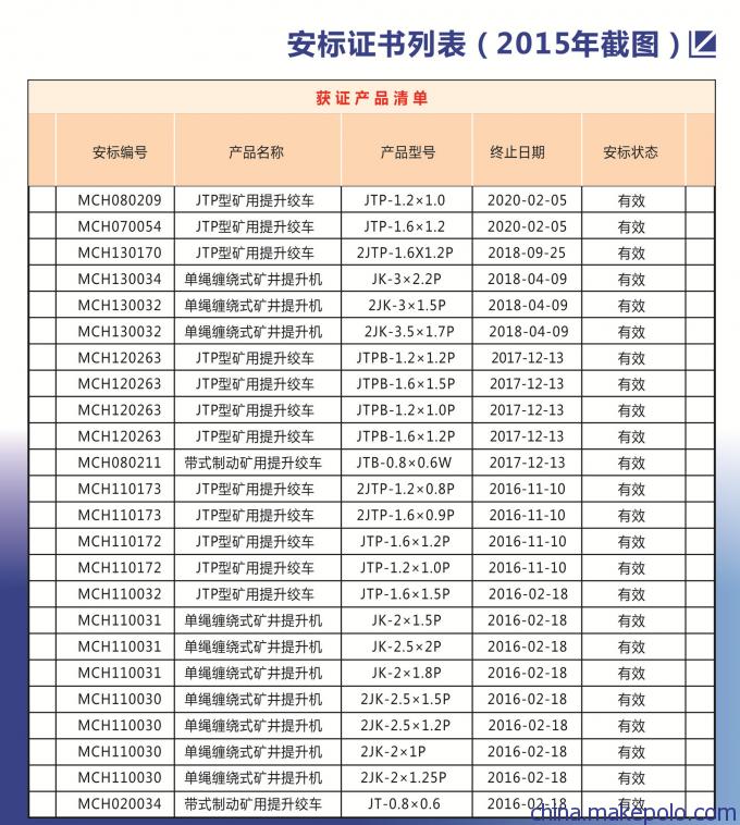 厂家直销JTP型矿用提升绞车 卷扬机 河南制造JTPB-1.2×1.2P