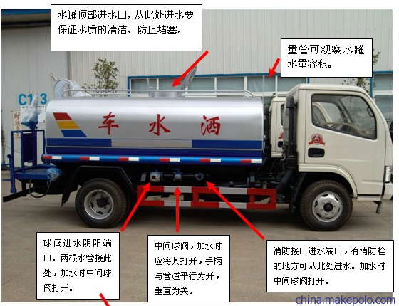 专用环卫园林洒水车5吨