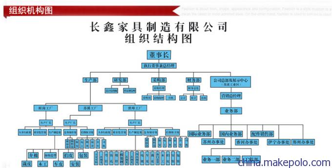 供应长鑫家具CX-107办公家具