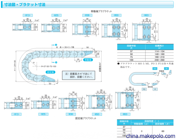 TSUBAK日本椿本ITKP0350-50B-R37塑料电缆拖链