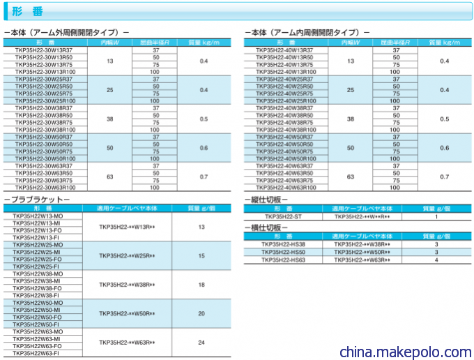 TSUBAK日本椿本ITKP0350-50B-R37塑料电缆拖链