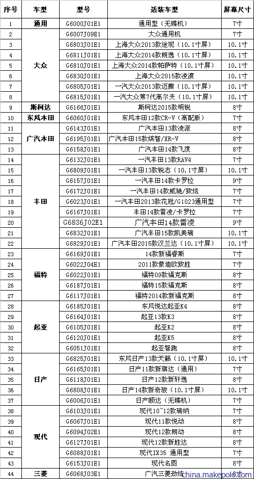 飞歌G6S DVD导航仪 安卓大屏专车导航记录仪后视DVD一体机